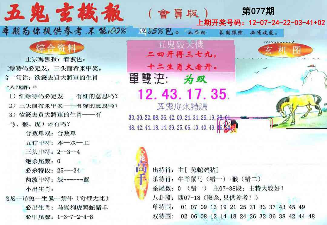 077期新五鬼玄机[图]